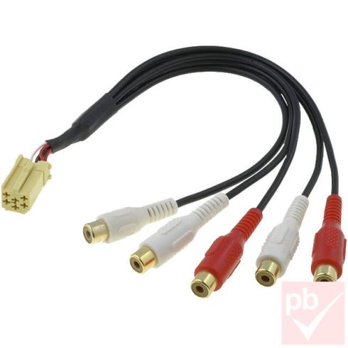 Mini ISO kábel (sárga 6p. dugó / 5x RCA aljzat)
