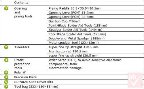 Pro's Kit PK-9112 okostelefon javító készlet