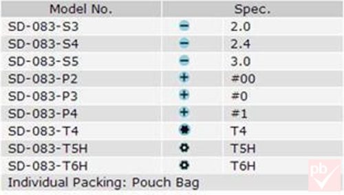 Pro's Kit SD-0839 9 részes műszerész csavarhúzó készlet
