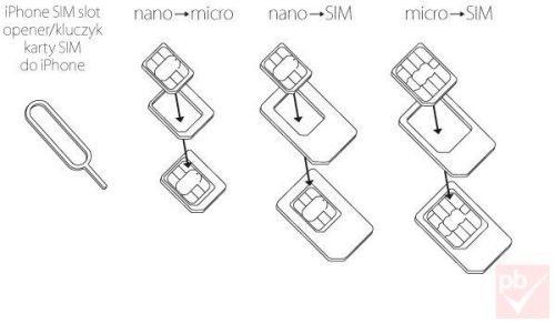 Forever 4 részes SIM adapter csomag