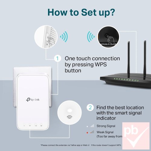 TP-Link RE300 AC1200 WiFi jelerősítő, repeater