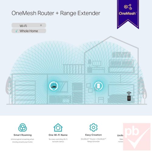 TP-Link RE300 AC1200 WiFi jelerősítő, repeater