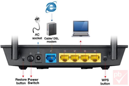 Asus RT-N12E WiFi router