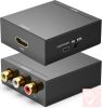 HDMI -> SCART (RCA) jelátalakító (HDMI bemenet, 3x RCA kimenet)