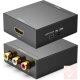 HDMI -> SCART (RCA) jelátalakító (HDMI bemenet, 3x RCA kimenet)