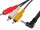 Video összekötő kábel, Jack 4p. dugó - 3x RCA dugó 1.5m