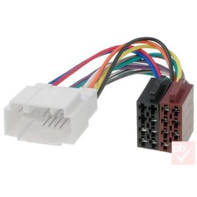   4CarMedia ZRS-AS-9B Fiat,Honda,Opel,Suzuki gyári csatlakozó aljzat-> 2x ISO dugó