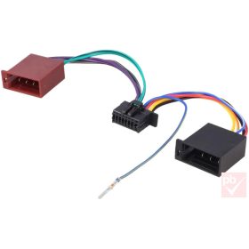   4CarMedia ZRS-214 2x ISO aljzat -> JVC, Kenwood fejegység csatlakozó