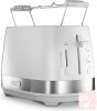 DeLonghi Active Line 900W kenyérpirító (fehér)