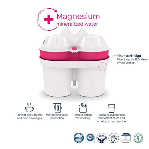 BWT Vida 1 magnézium filteres vízszűrő kancsó