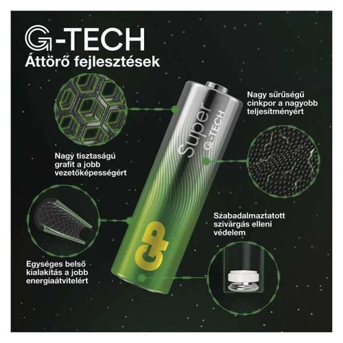 GP 24db Super G-Tech alkáli elem+hordozható kézi ventilátor (12xAA+12xAAA)