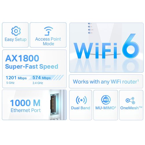 TP-Link RE600X AX1800 WiFi 6 jelerősítő, repeater