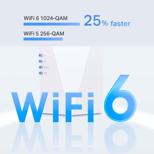 TP-Link RE600X AX1800 WiFi 6 jelerősítő, repeater