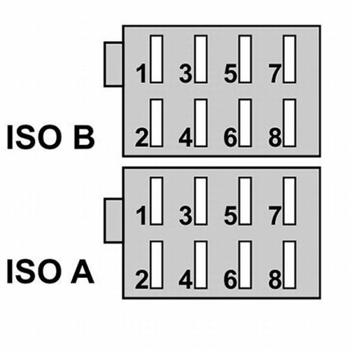 ISO aljzat párban, kábellel, szerelhető (táp+hangszóró, 6+8 pin)