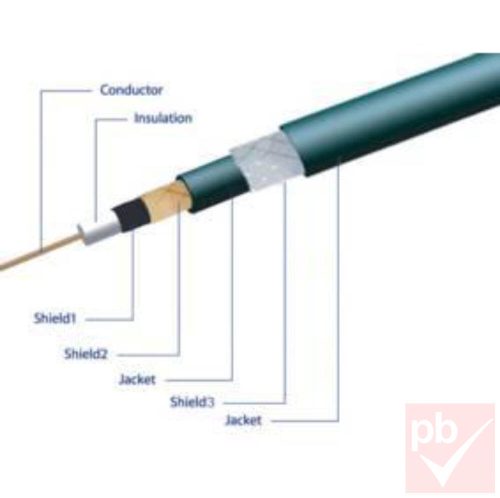 Audio kábel, árnyékolt, digitális jelhez, kerek (HQ)