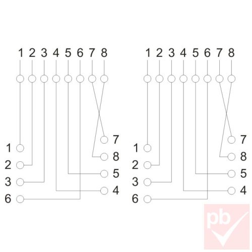 RJ45 fali doboz, 2db 8P8C aljzat, Cat5e, műanyag, fehér
