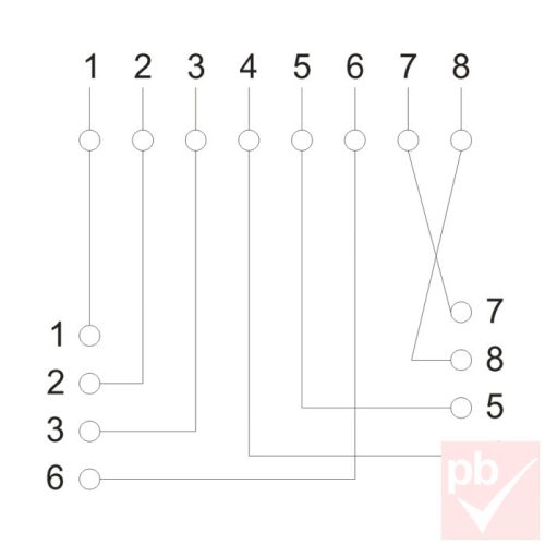 RJ45 fali doboz, 1db 8P8C aljzat, Cat5e, műanyag, fehér