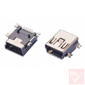 USB 2.0 mini B 5p. aljzat (1)