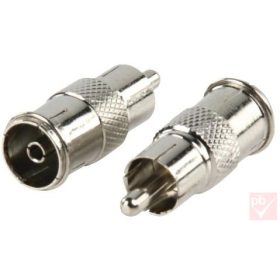 Video átalakító, RCA dugó - Koax (RF) aljzat