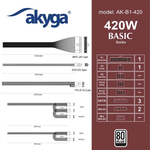 Akyga 420W ATX tápegység