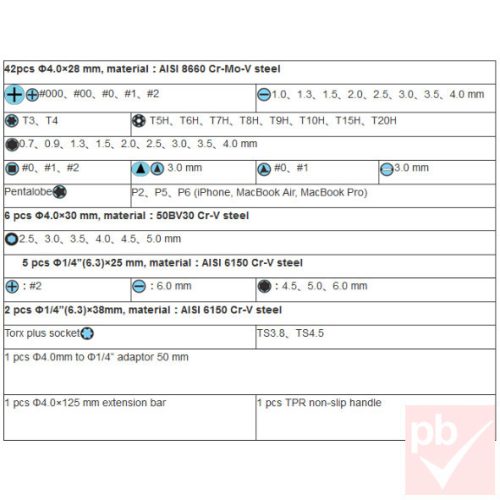 Pro's Kit SD-9828 szerszámkészlet