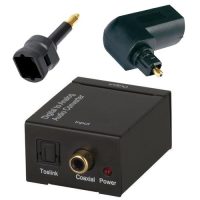 Optikai átalakítók